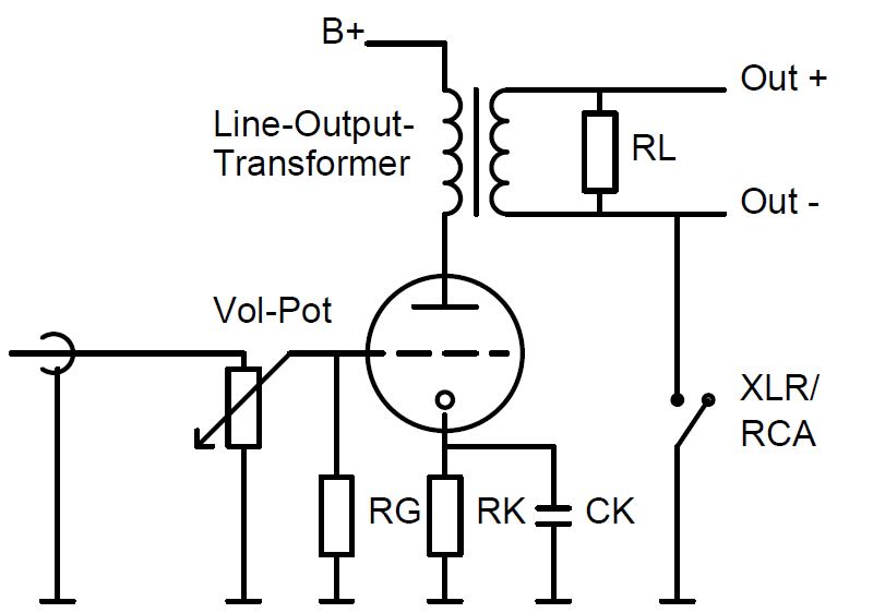 Grounded-cathode gain stage with Line-Out-Transformer